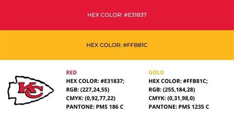 Kansas City Chiefs Color Codes .